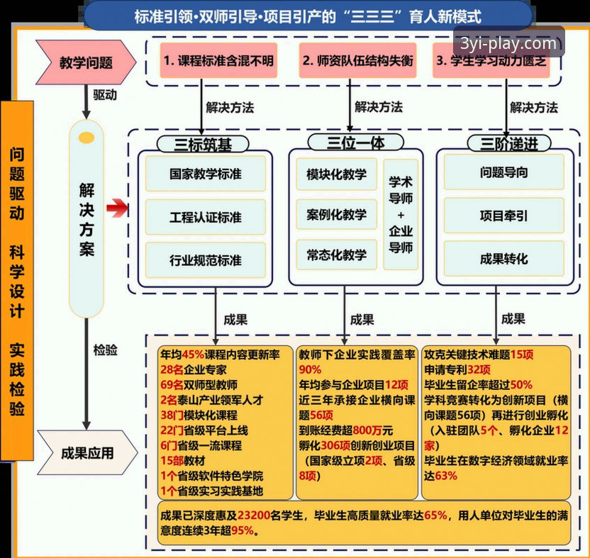 2026三亿体育安全入口深度分析：创新路径与用户体验全面解析