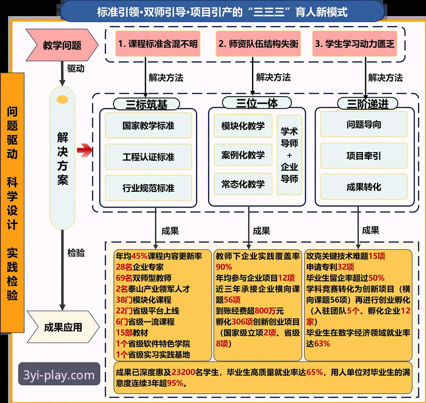 三亿app安装 三亿体育官网生态全面解析:三亿app安装如何重塑移动体育投注体验